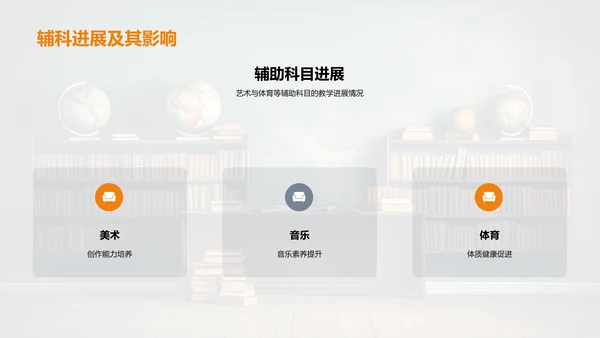 教学回顾与规划