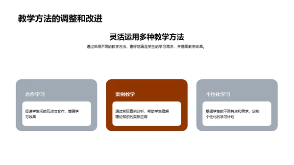 创新管理教学模式