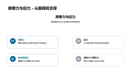 物理探索：力与运动