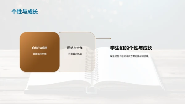 毕业之路，梦想照进现实
