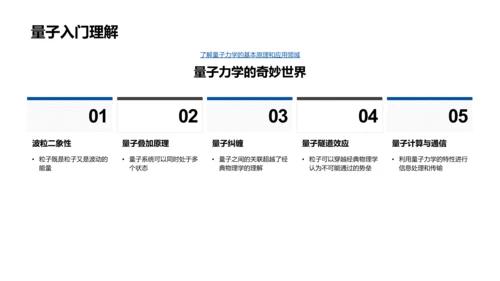 物理学应用探索