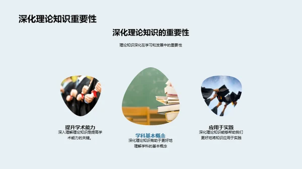 学科新动态