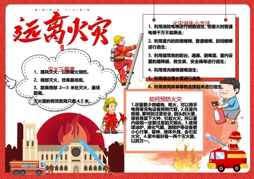 远离火灾消防安全Word小报
