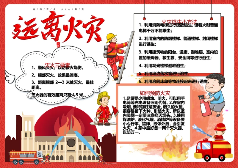 远离火灾消防安全Word小报
