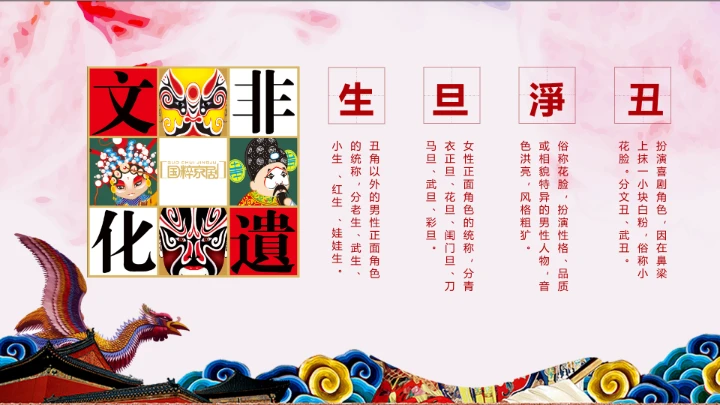 国粹京剧戏曲中国风文化PPT模板