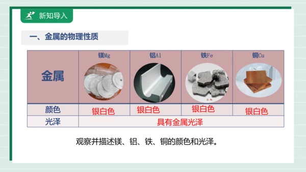 【高效备课】实验活动5 常见金属的物理性质和化学性质 课件 --人教版（2024）化学九下