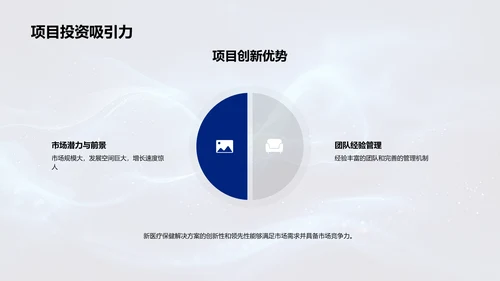 医保新项目融资路演PPT模板