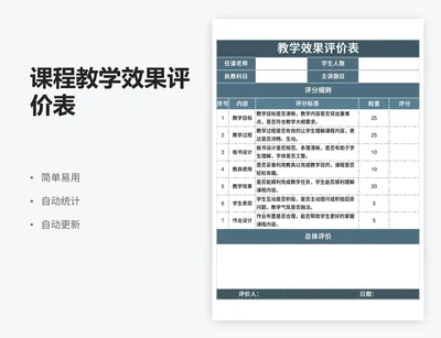 课程教学效果评价表