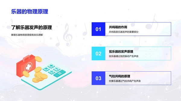 乐器全面解析
