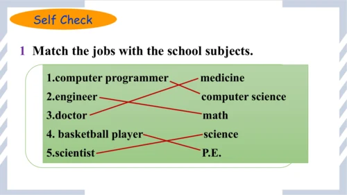 Unit 6 Section B 3a-self-check课件 2024-2025学年人教版八年级