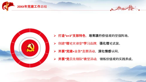 党支部工作总结汇报党支部书记述职报告PPT