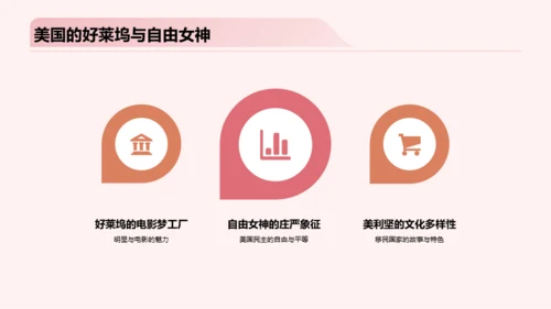 粉色3D创意旅游路线规划PPT模板