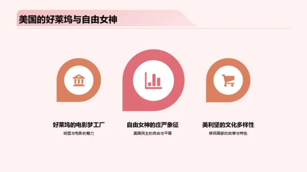 粉色3D创意旅游路线规划PPT模板