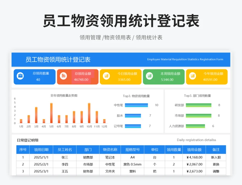 员工物资领用统计登记表