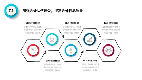 微立体公司财务部年终工作总结报表预决算PPT年终总结