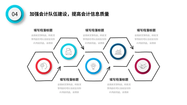 微立体公司财务部年终工作总结报表预决算PPT年终总结