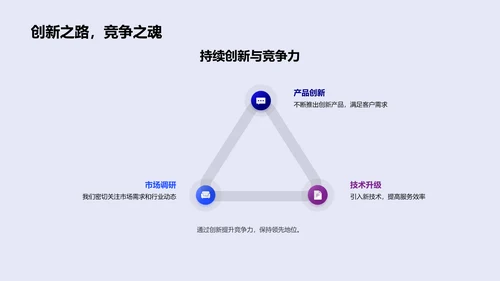 保险业务年度报告