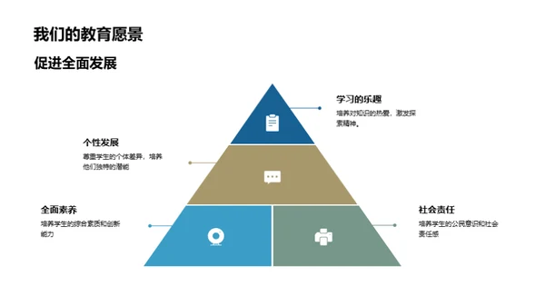 联手育才，共筑未来