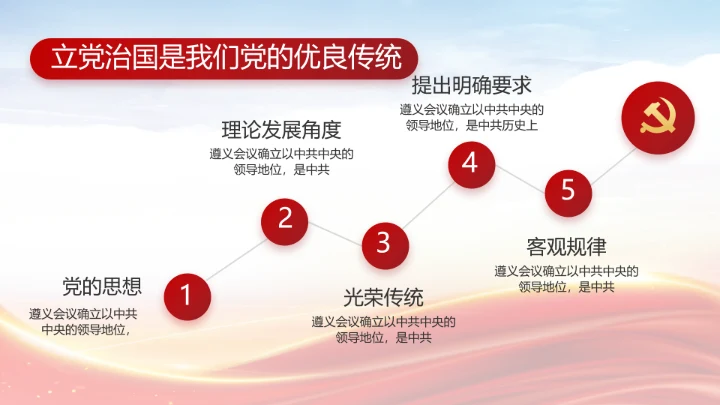 红色大气网约车司机权益保障动态PPT模板