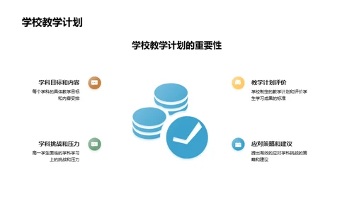 高一新征程