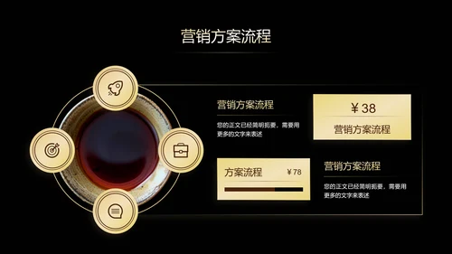 黑金色中国风美食营销PPT演示模板