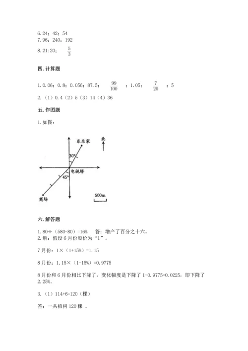 小升初数学期末测试卷加答案.docx