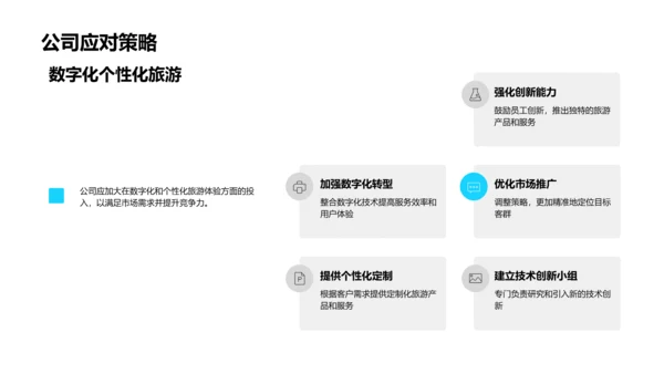 旅游业述职分析报告PPT模板