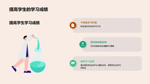 教育心理学的教学应用