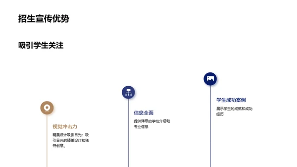 科技风人资行政教育活动PPT模板