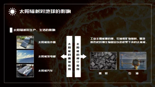 语文课件太阳对地球的影响通用PPT模板