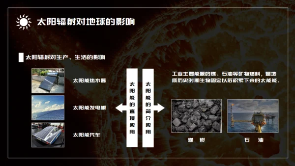 语文课件太阳对地球的影响通用PPT模板