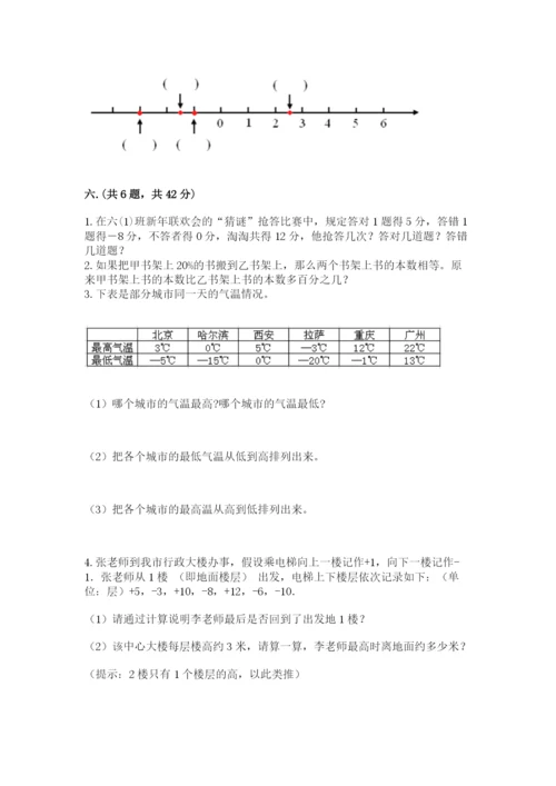 河南省【小升初】2023年小升初数学试卷（精选题）.docx