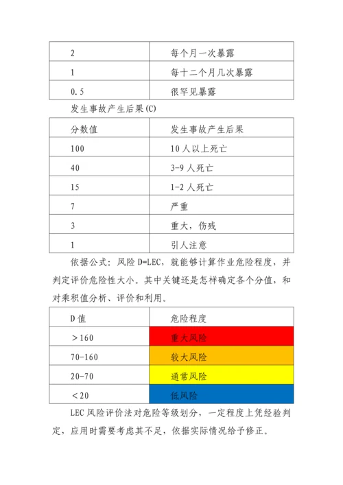 曲阳金隅水泥非煤矿山双控综合体系建设总结.docx