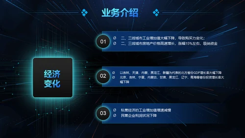 云计算大数据人工智能互联网通用PPT