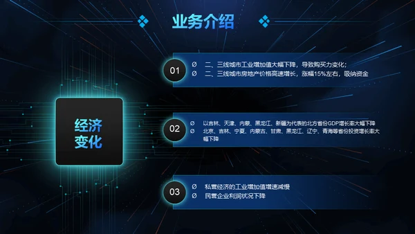云计算大数据人工智能互联网通用PPT