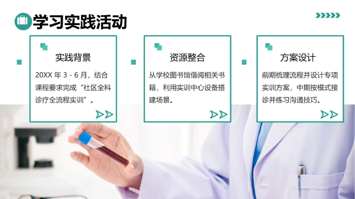 绿色商务风临床医学专业大学生求职综合能力展示职业生涯规划通用PPT模版