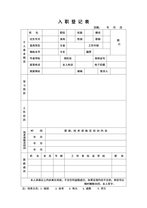 入职、离职管理制度.docx