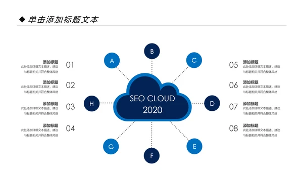 高科技互联网大数据云计算PPT模板