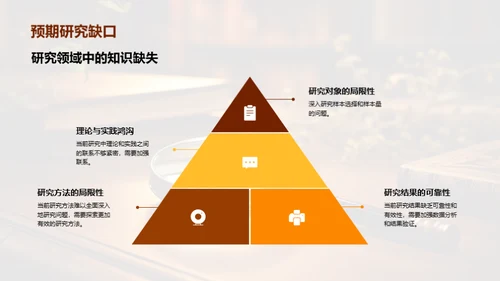 揭秘学术研究