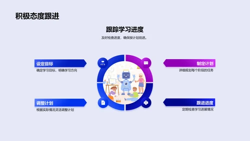 新学期学习规划PPT模板