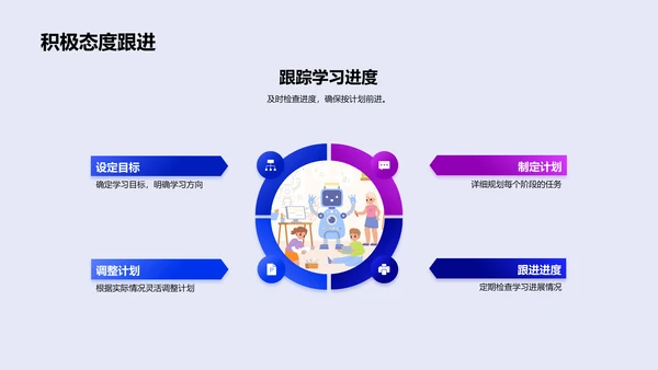 新学期学习规划PPT模板