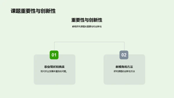 探秘农学：科学视角