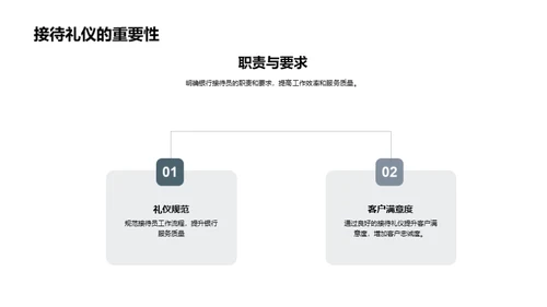 接待艺术与银行形象