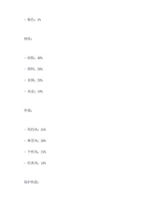 市场营销课实验报告