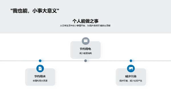 地理密探：自然环境篇