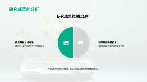 环境科学研究之旅