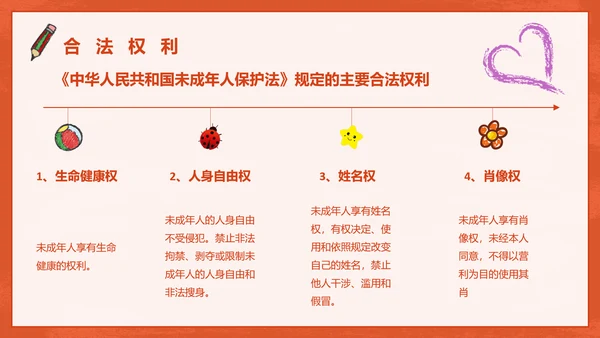 小学生法制教育知识PPT小天使课件