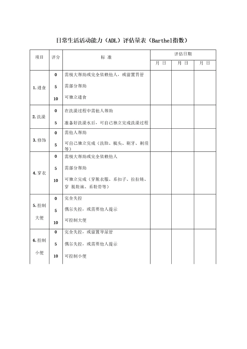 日常生活活动能力评估量表Barthel指数