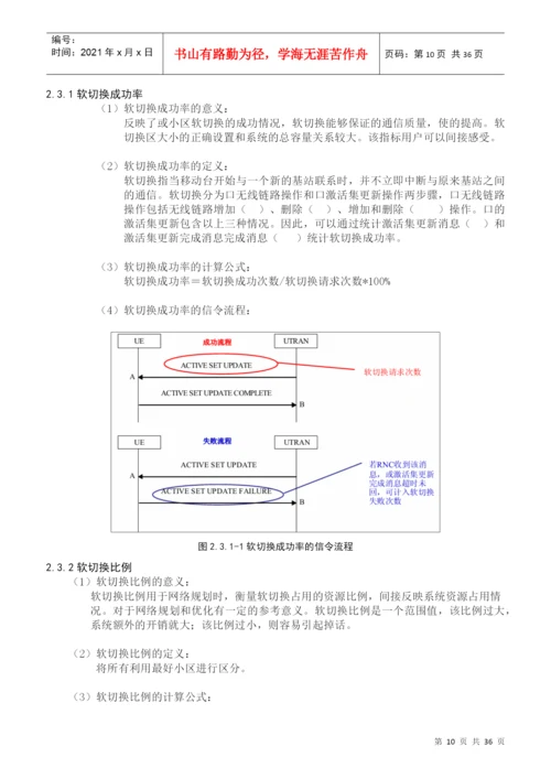 人力资源-2022WCDMA无线网络KPI优化论文.docx