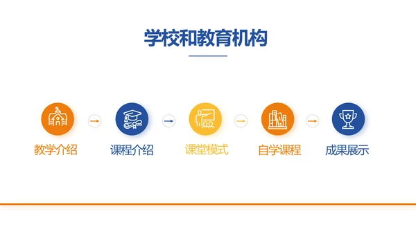新教师培训讲座商务动态PPT模板